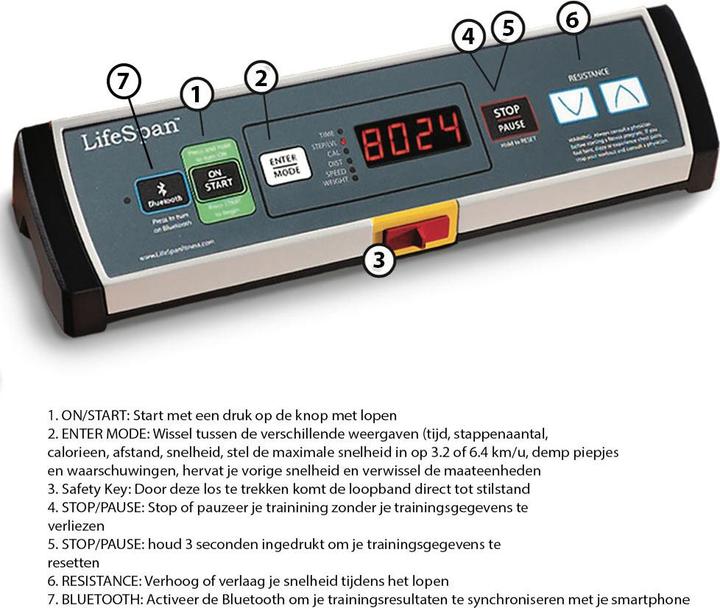 Produktbild Lifespan Europe Bürofahrrad "C3-DT3-BT" LifeSpan Fitness