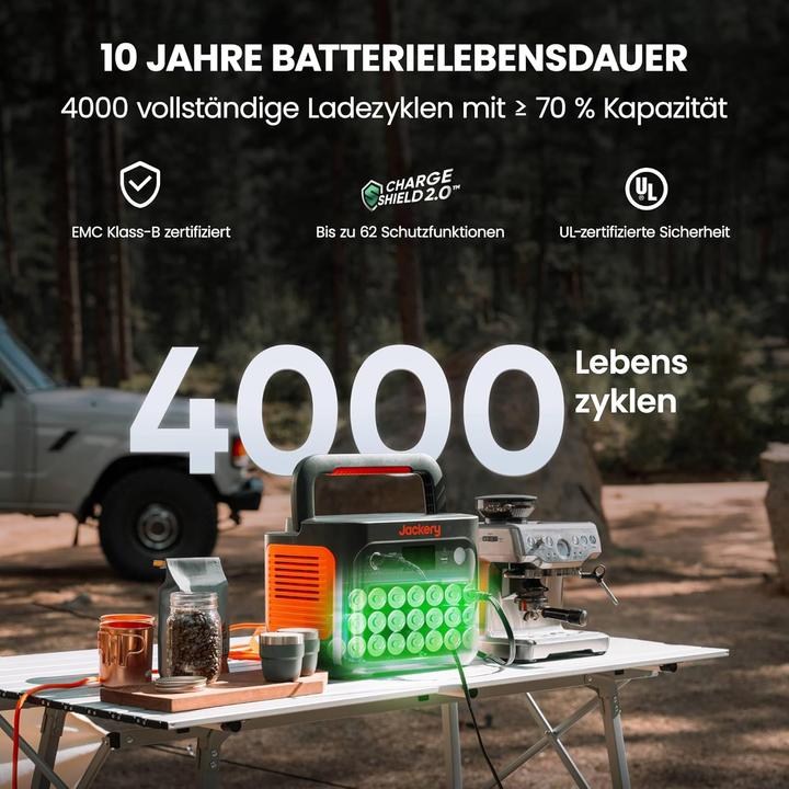Produktbild Jackery Explorer 1000 V2 (1070 Wh, 11 kg)