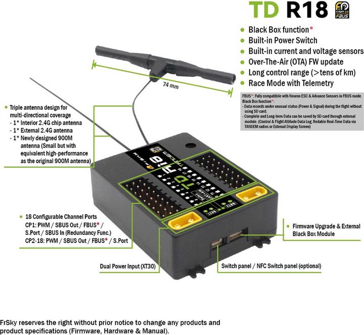 Actual product image FrSky tandem receiver td-r18 2.4 ghz/868 mhz