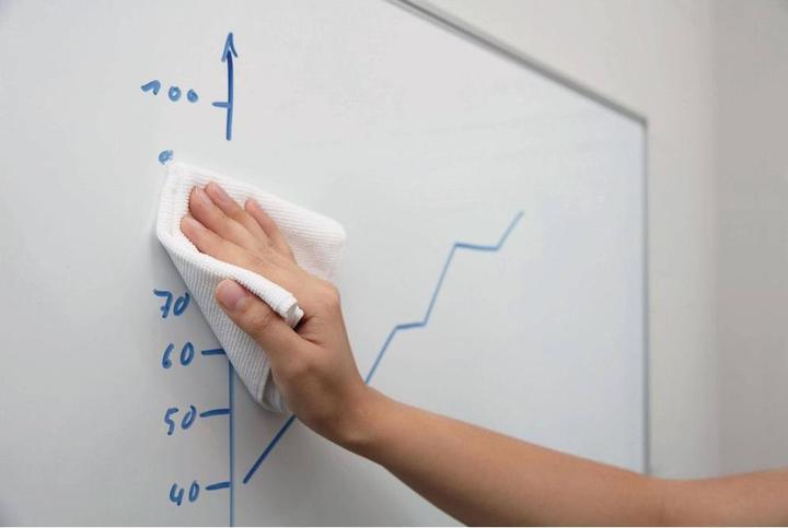 Produktbild Durable Whiteboard cleaning kit (1 x)