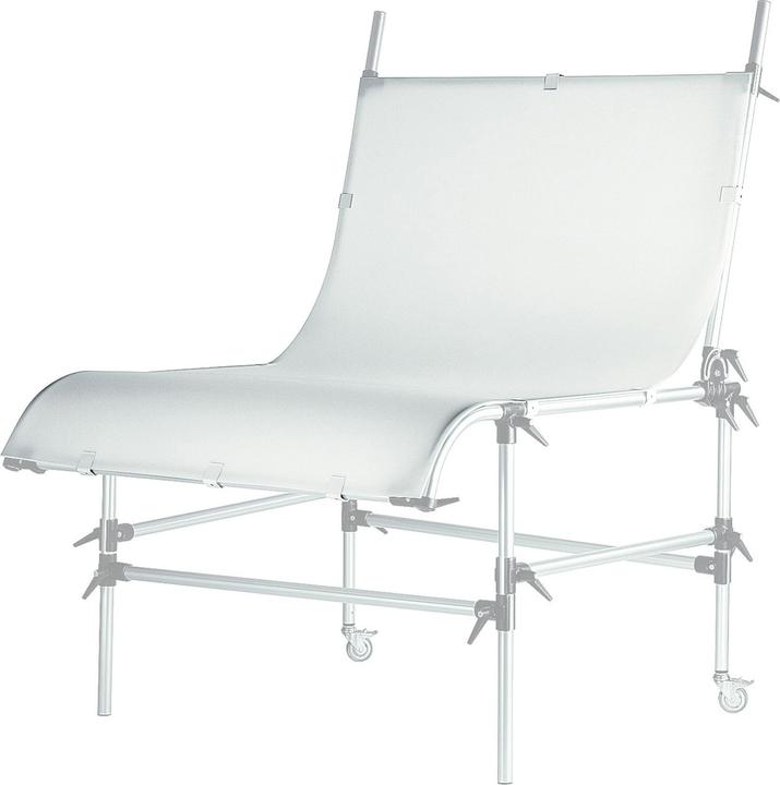 Produktbild Manfrotto 220PX Plexiglasplatte (Stativ Ersatzteile)