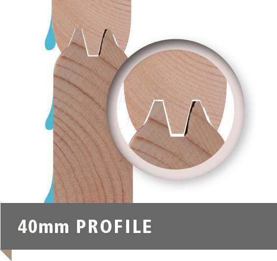 Produktbild Woodfeeling 40mm, Gartenhaus Trittau 3