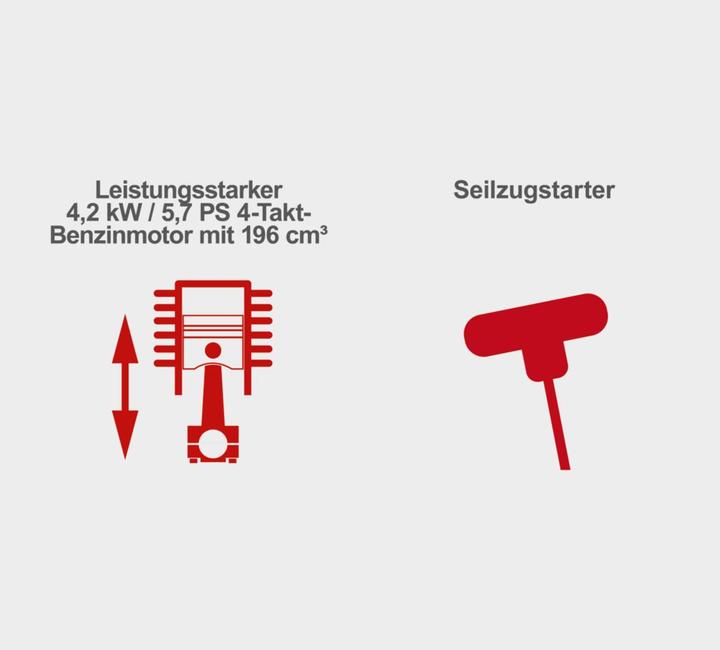 Produktbild Scheppach BMS196-88 (Benzinbetrieb)