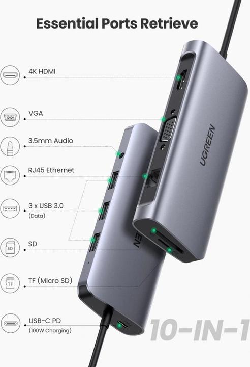 Produktbild Ugreen 10 in 1 -C Hub (USB-C, 10 Ports)