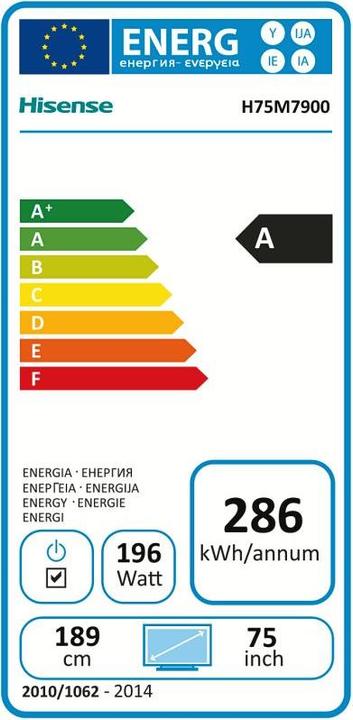 Energie-Label Hisense H75m7900 (75", LCD, 4K, 2017)
