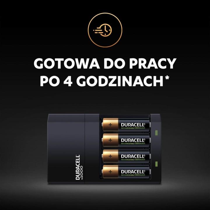 Actual product image Duracell CEF14 + aku 2+2 (4 pcs., AA, 750 mAh, Battery + charger)