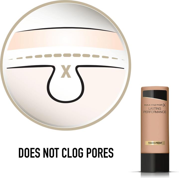 Produktbild Max Factor Lasting Performance (108 Honey Beige)