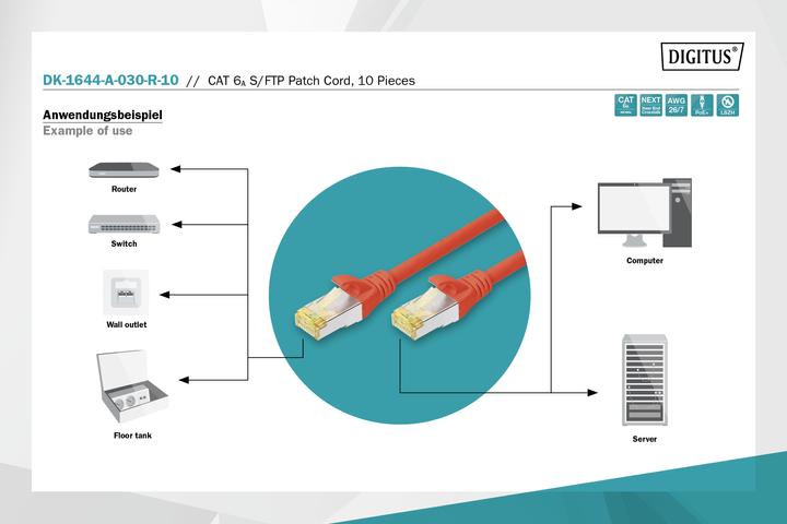 Actual product image Digitus CAT 6A S/FTP patch cord, 10 pieces (S/FTP, CAT6a, 3 m)