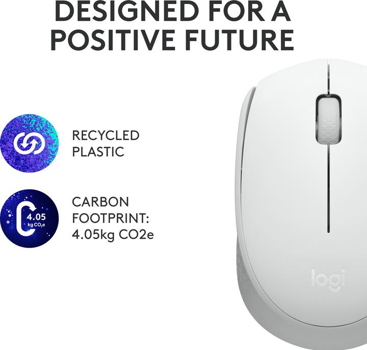 Actual product image Logitech M171 (Wireless)