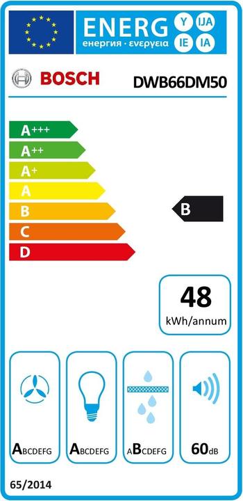 Energie-Label Bosch Hausgeräte DWB66DM50 (Wandhaube)