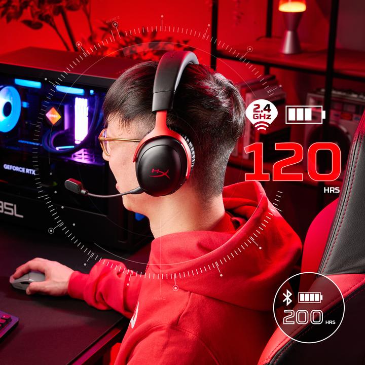 Actual product image HyperX Cloud III S (Cable)