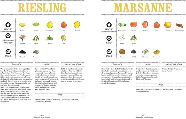 Produktbild Wein (Deutsch, Ophélie Neiman, Carla Gröppel-Wegener, DK Verlag, 2023)