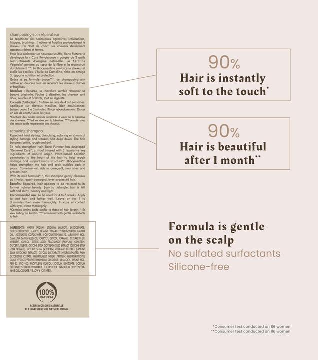 Produktbild Rene Furterer Absolue Kératine Pflegeshampoo (200 ml, Flüssiges Shampoo)