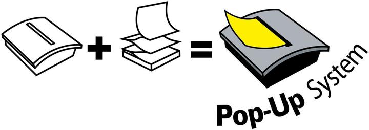 Produktbild Post-it Super Sticky Z-Notes Miami (76 x 76 mm)