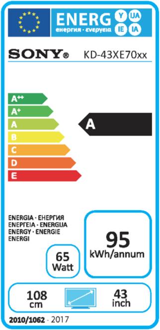 Energy Label Sony Kd-43xe7005 (43", LCD, 4K, 2017)
