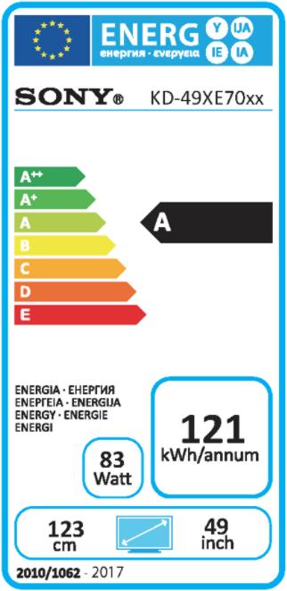 Energy Label Sony Kd-49xe7005 (49", LCD, 4K, 2017)