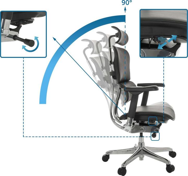 Image du produit Hjh Office Ergohuman I