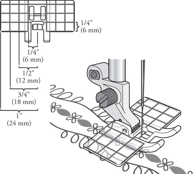 Actual product image Husqvarna Multi-line decorative stitch foot