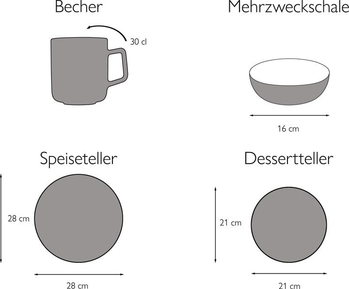 Image du produit CreaTable Uno (16 pièce(s))