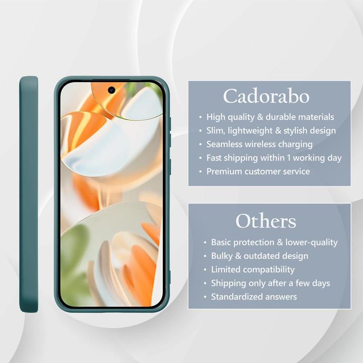 Produktbild Cadorabo Hülle für Google Pixel 9 PRO im Liquid Case Design (Google Pixel 9 Pro Fold)