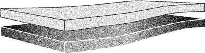Image du produit Dormisette Aqua (180 x 200 cm)
