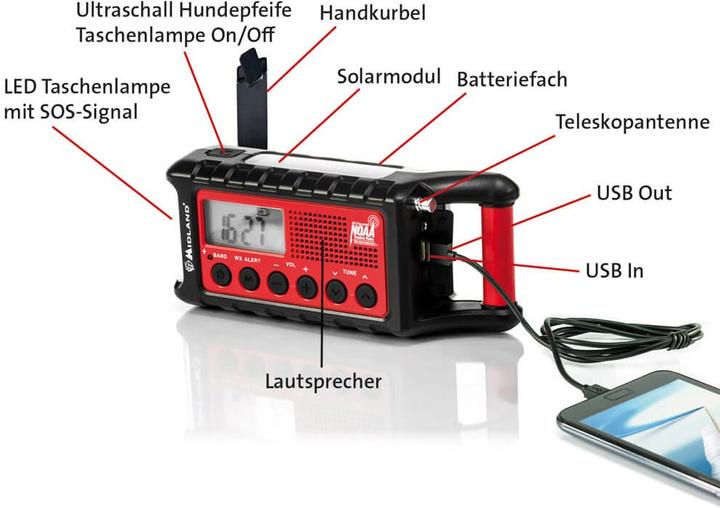 Immagine prodotto Midland Er300 (FM)