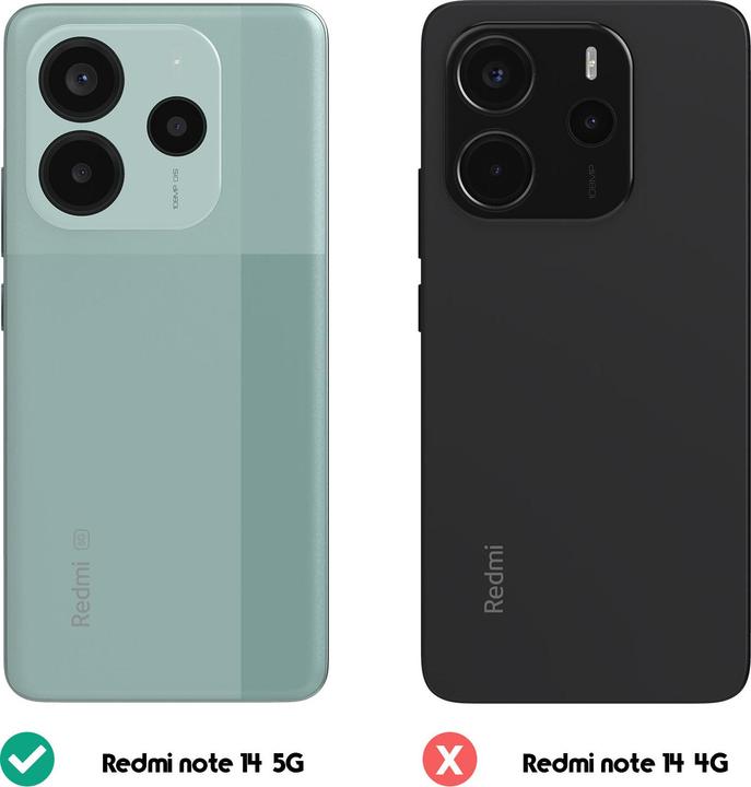 Actual product image Avizar Fast-Cover (Xiaomi Redmi Note 14)