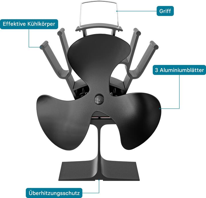 Image du produit Wiltec Ventilateur de poêle Bois 3 Hélices 70-350°C Autoalimentation thermique par Chaleur Sans courant