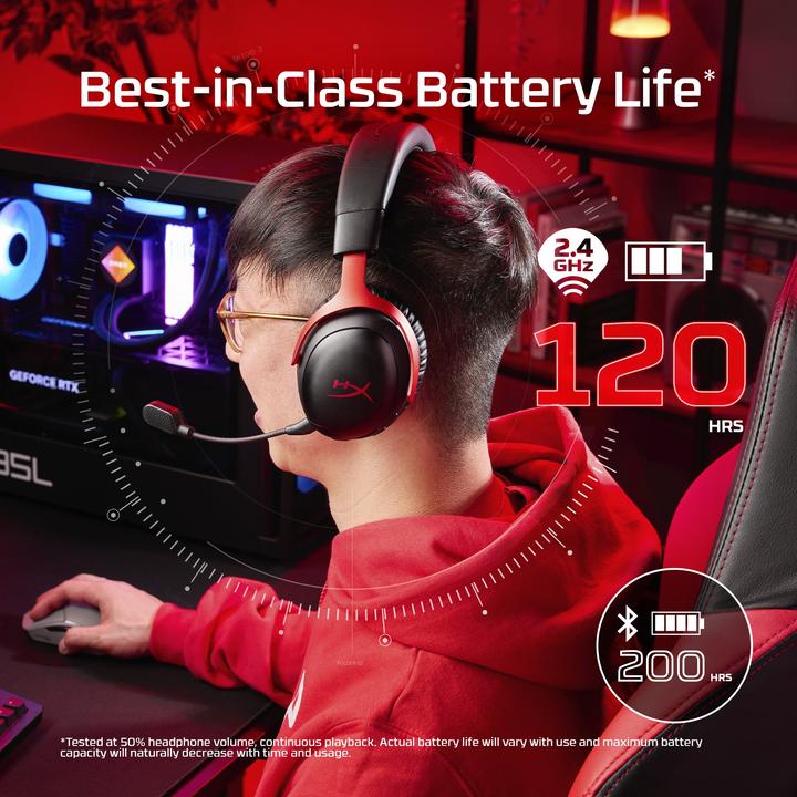 Immagine prodotto HyperX Cloud III S (Senza fili)