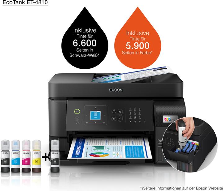 Produktbild Epson EcoTank ET-4810 (Tintentank, Farbe)