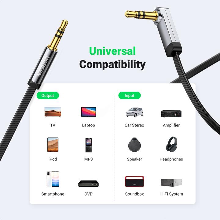 Image du produit Ugreen 3.5mm Klinke – 3.5mm Klinke (1 m, Jack 3,5 mm (AUX))
