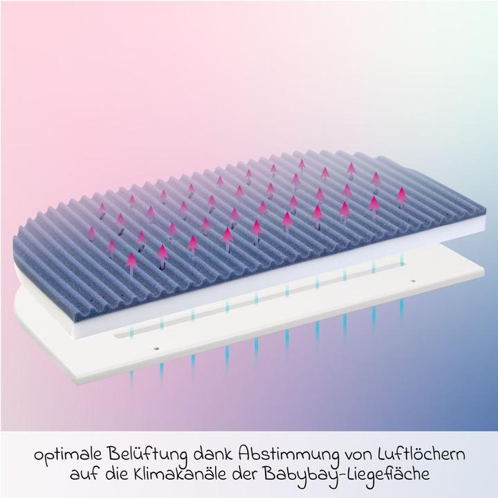 Actual product image Babybay Intense AngelWave (89 x 49.5 cm)