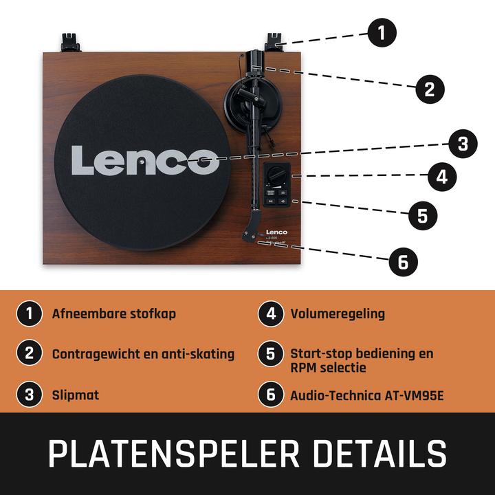 Produktbild Lenco LS-600WA (Manuell)