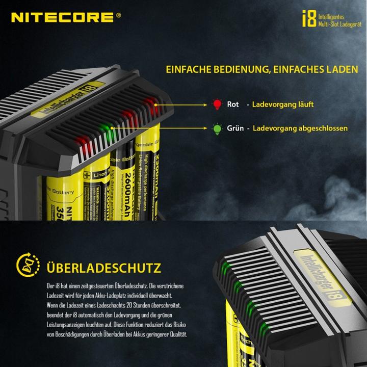 Produktbild AccuCell 8x Panasonic 18650 Li-Ion Akku und 8fach Schnell-Ladegerät (8 Stk., 18650, Akku)
