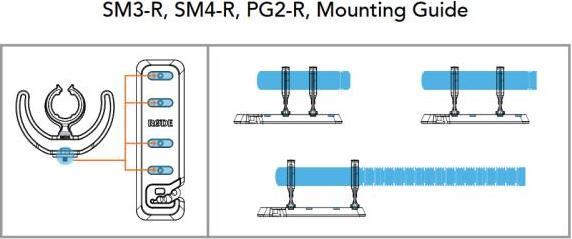 Image du produit RØDE SM3-R - Suspension élastique, adaptateur pour flash shoe