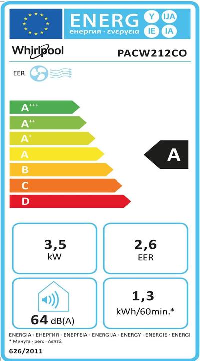 Energie-Label Whirlpool PACW212CO (35 m², 12000 BTU/h)