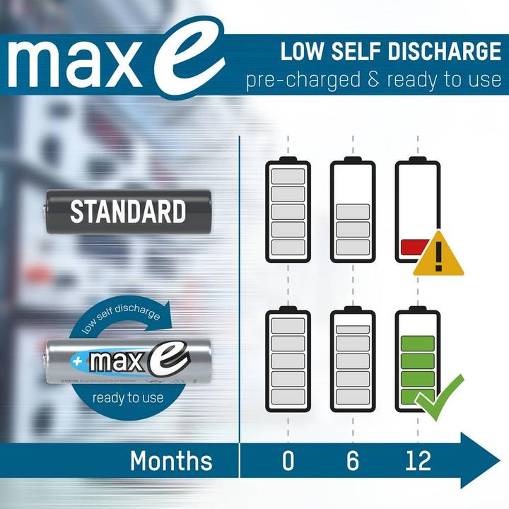 Actual product image Ansmann Mono D (2 pcs., D, 9300 mAh)