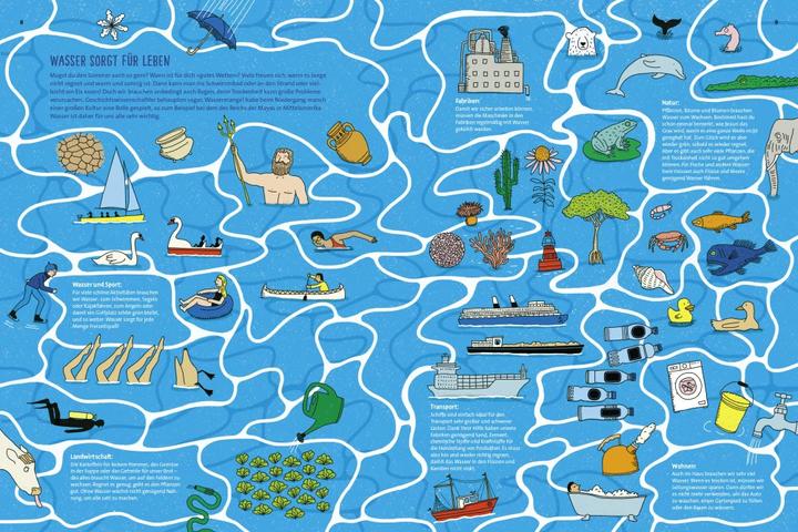 Produktbild Wasser ist Leben (Deutsch, Marijke Huysmans, Sarah Garré, 2023)