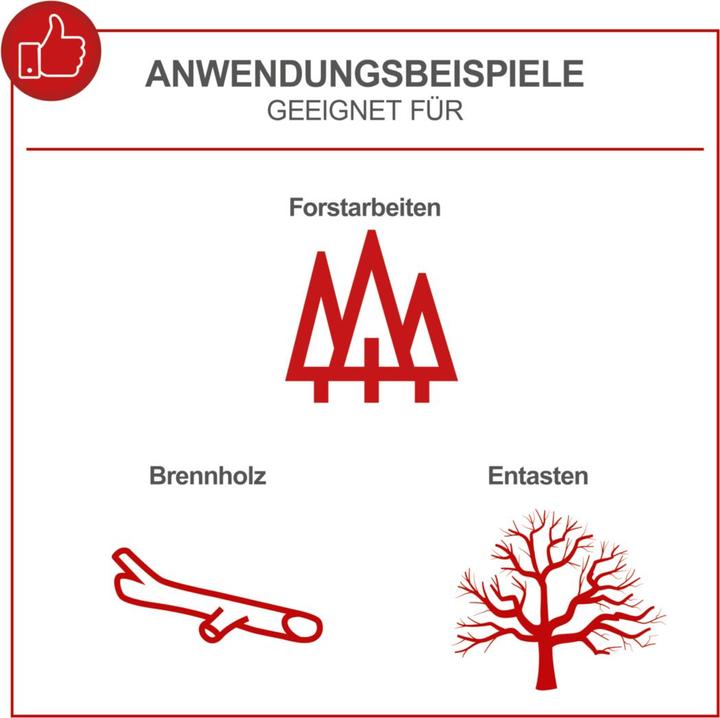 Actual product image Scheppach CSE2700 (Electric chain saw)