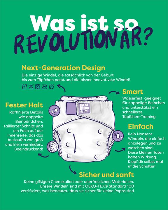Produktbild Bambino Mio Wiederverwendbare (One Size, 1 Stück)