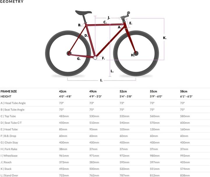 Produktbild 6KU Nebula 1 Singlespeed/Fixed Bike - 30 mm Deep V Felgen