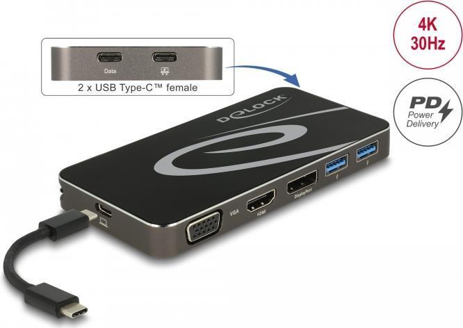 Produktbild Delock USB Type-C (USB-C, 3 Ports)