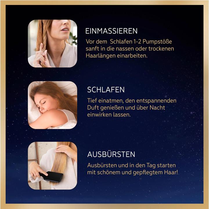 Actual product image Gliss Night Elixir Ultimate Repair 100 ml (100 ml)