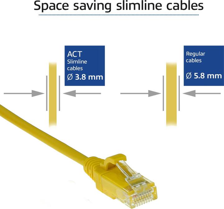 Image du produit Jaune 3 mètres LSZH U/UTP CAT6 datacenter slimline patch cable snagless with RJ45 connectors (U/UTP, CAT6, 3 m)