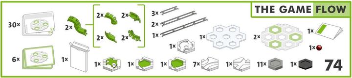 Produktbild Ravensburger GraviTrax The Game Flow