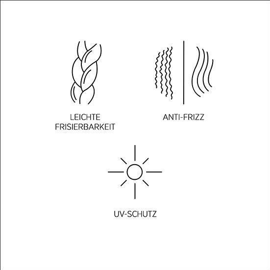 Produktbild System Professional Inessence - Spray (125 ml)