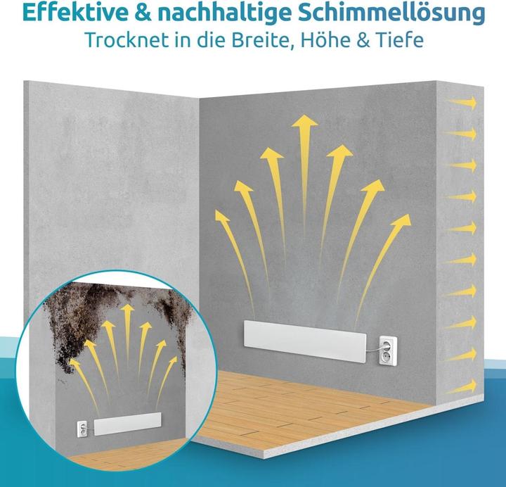 Image du produit Technaxx Heizkörper Schimmel Dry Set M1+M2 (55 W)