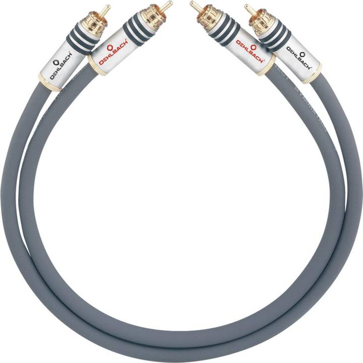 Immagine prodotto Oehlbach Nf 14 Master (1.50 m, Cinch)