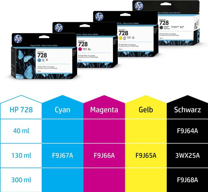 Immagine prodotto HP 728 (M)