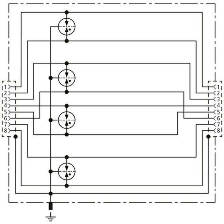Produktbild Dehn 929166 DEHNpatch bis 1GBit Überspannungsableiter 1St.